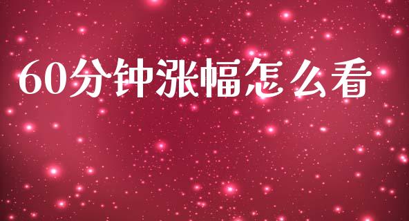 60分钟涨幅怎么看_https://wap.lcpcjs.com_美股行情_第1张