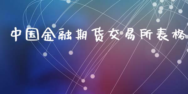 中国金融期货交易所表格_https://wap.lcpcjs.com_美股行情_第1张