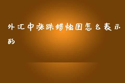 外汇中涨跌蜡烛图怎么表示的_https://wap.lcpcjs.com_外汇市场_第1张