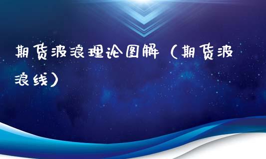 期货波浪理论图解（期货波浪线）_https://wap.lcpcjs.com_全球经济_第1张