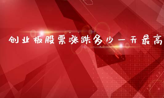 创业板股票涨跌多少一天最高_https://wap.lcpcjs.com_全球经济_第1张