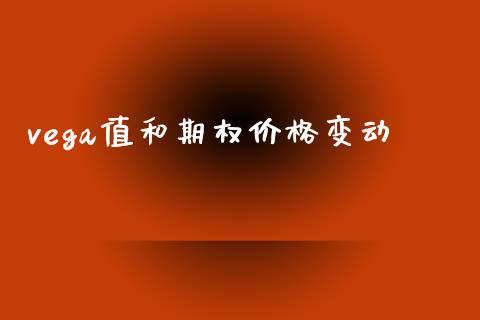 vega值和期权价格变动_https://wap.lcpcjs.com_全球经济_第1张