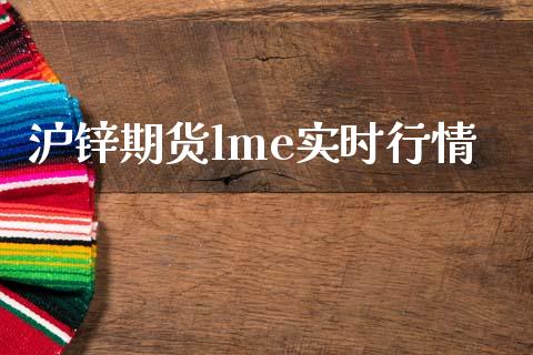 沪锌期货lme实时行情_https://wap.lcpcjs.com_全球经济_第1张