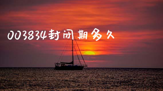 003834封闭期多久_https://wap.lcpcjs.com_全球经济_第1张