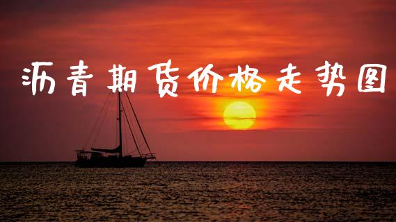 沥青期货价格走势图_https://wap.lcpcjs.com_美股行情_第1张